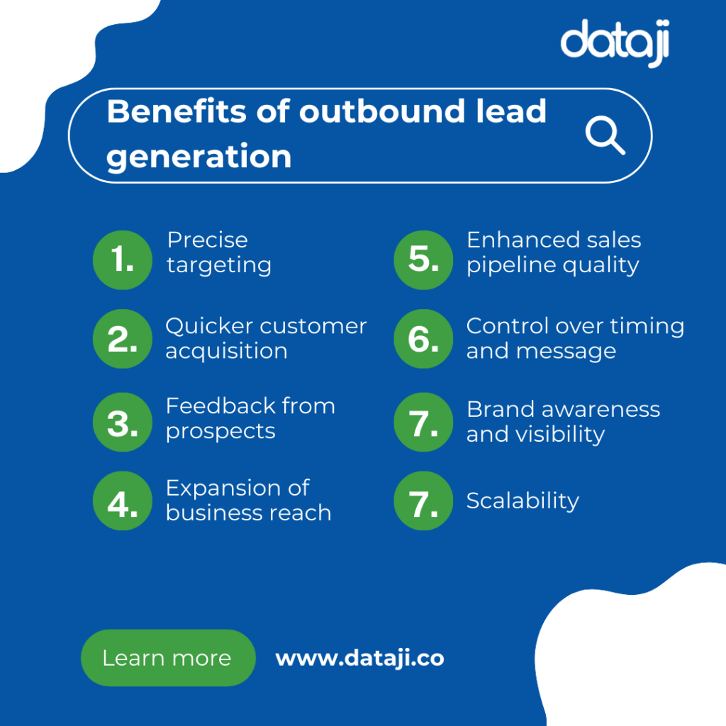 Benefits of outbound lead generation