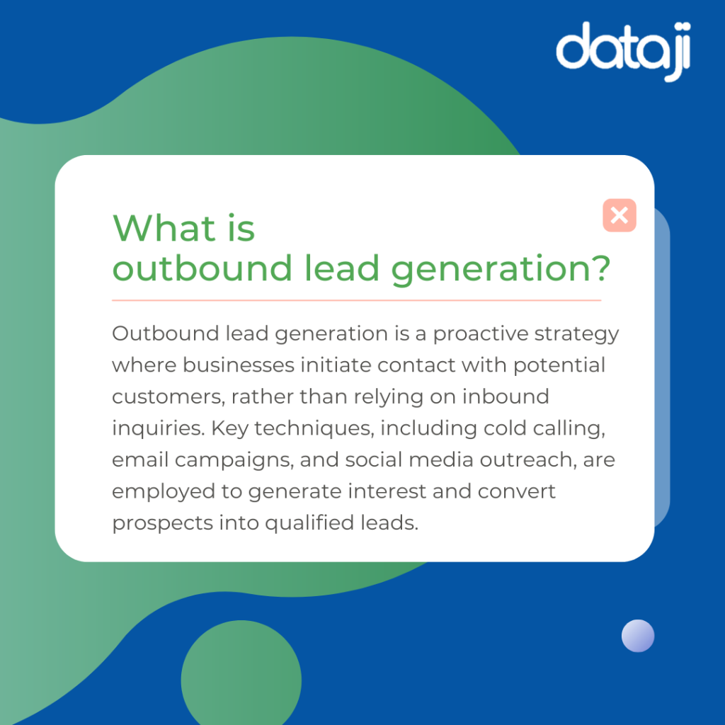 what is outbound lead generation