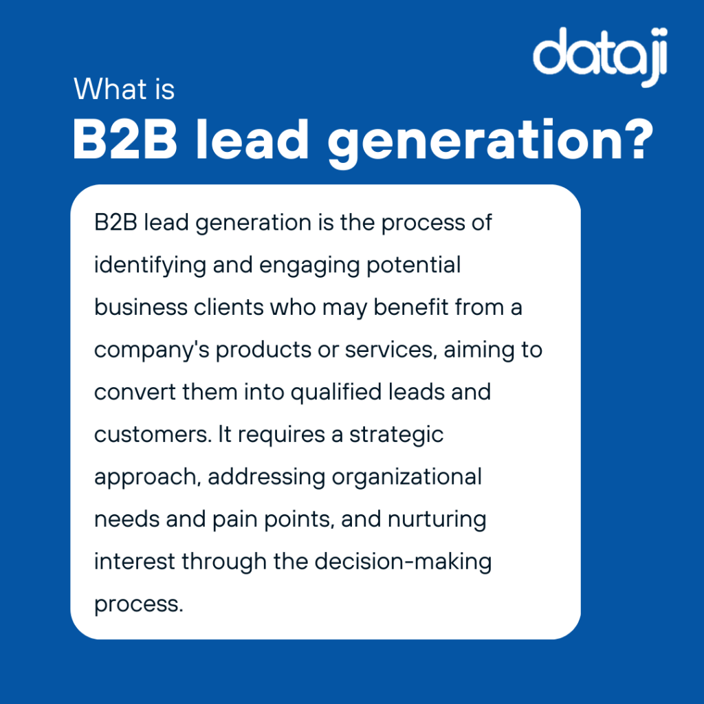 what is b2b lead generation