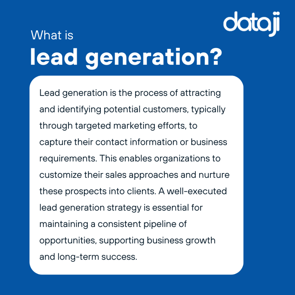 what is lead generation