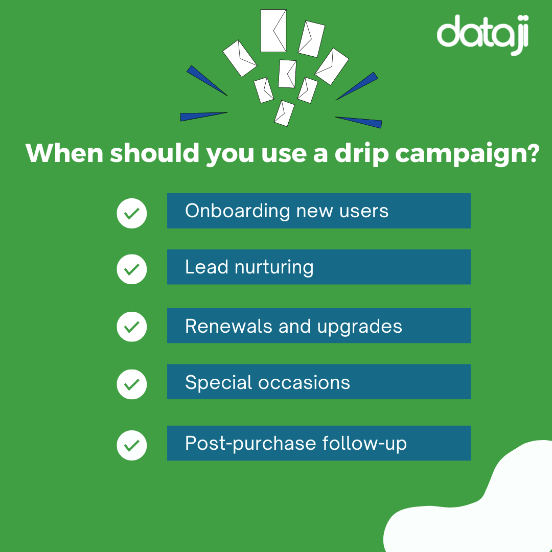 When should you use a drip campaign