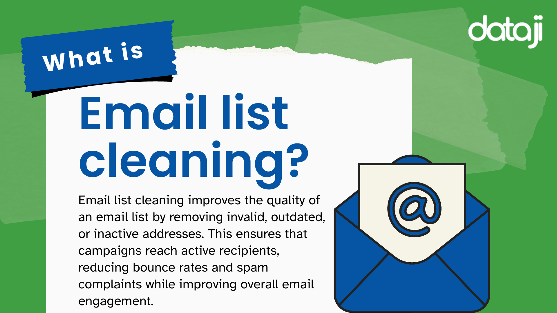 What is email list cleaning