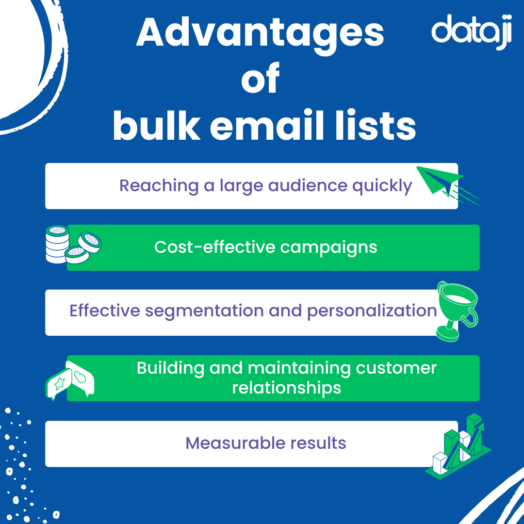 advantages of using bulk email lists