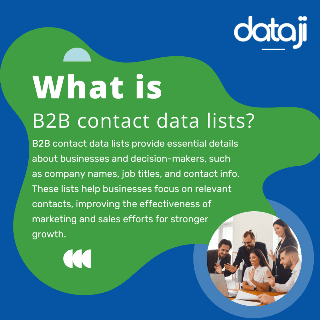 what is contact data list